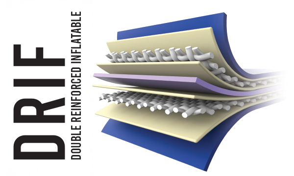 DRIF (Double reinforced Inflatable)